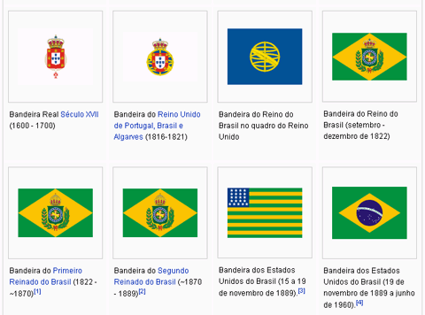 Bandeiras do Brasil