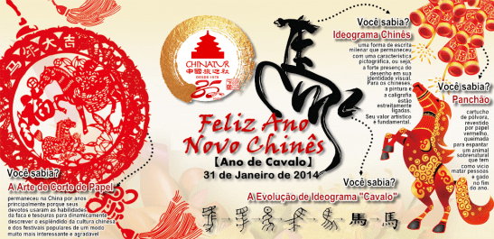 Imagem do site da China Tur-Brasil