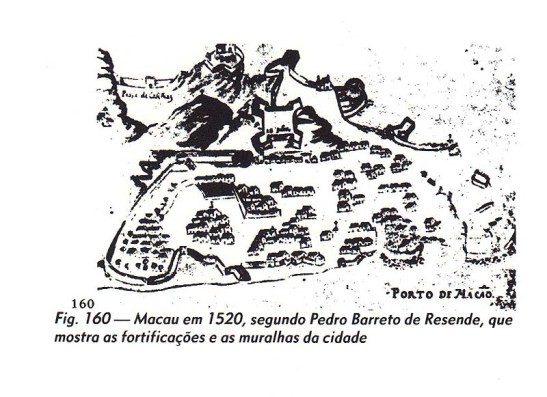 Origem: livro Fortificações de Macau